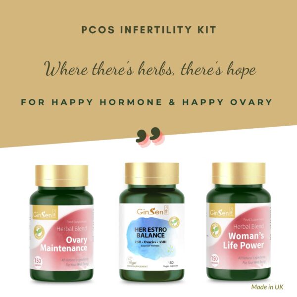 PCOS Infertility Kit
